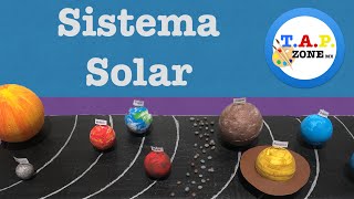 Como hacer la maqueta del Sistema Solar  TAP ZONE mx [upl. by Schonfield]