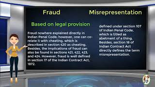 What is Difference Between Fraud amp Misrepresentation [upl. by Lumbye]