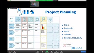 Obeya Performance Management No nonsense with SQCDP [upl. by Kemeny]